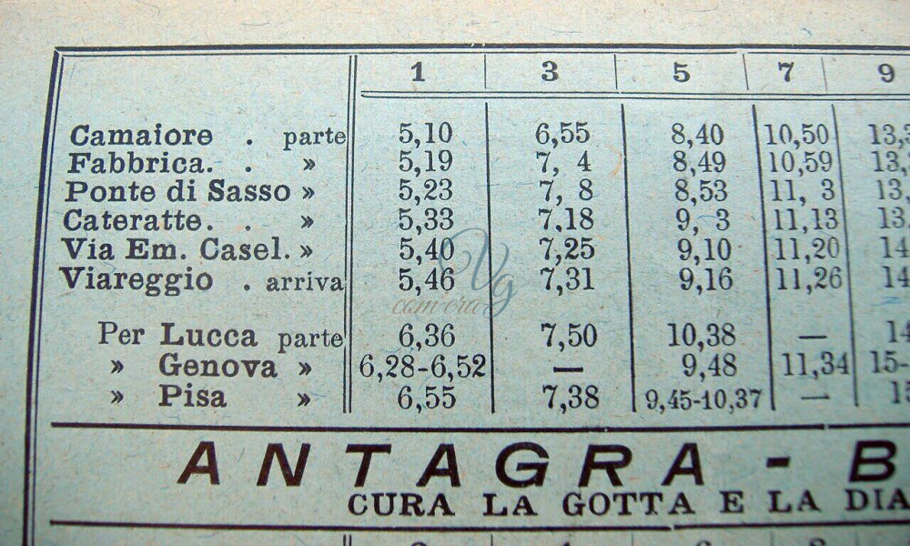 Orari del Macinino Viareggio Anno 1914
